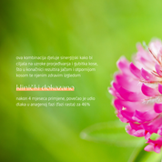 Anti-Hair Loss Serum Forte