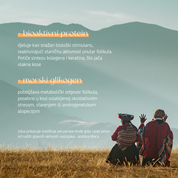 Hair Regenerator Serum Forte