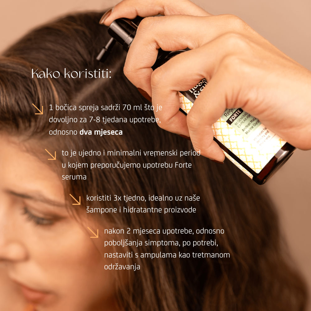 Hair Regenerator Serum Forte